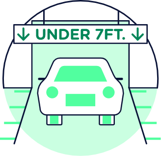 Under 7 feet