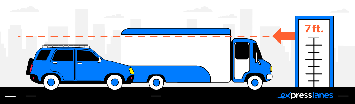 Height comparisons of vehicles